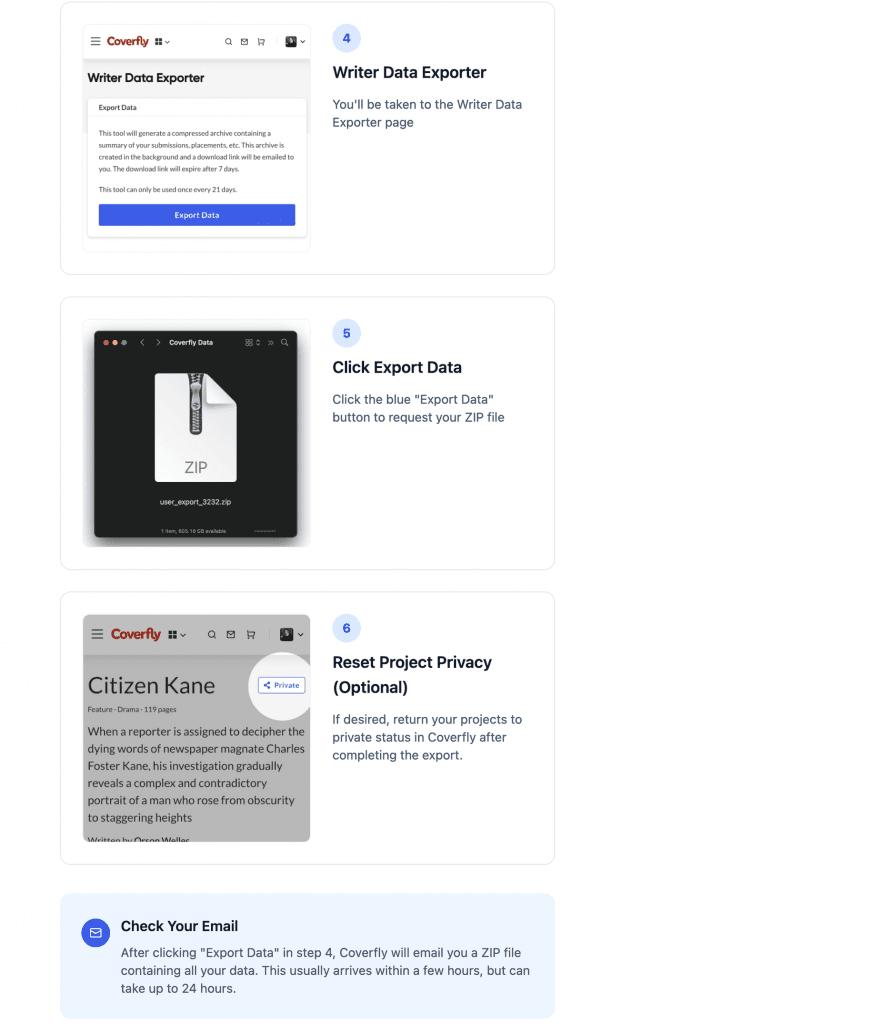 Now Live Import Your Coverfly Profile Accolades and Red List Rankings to Your Stage 32 Profile