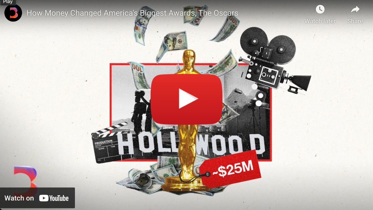 Coffee  Content How Money Changed Americas Biggest Awards