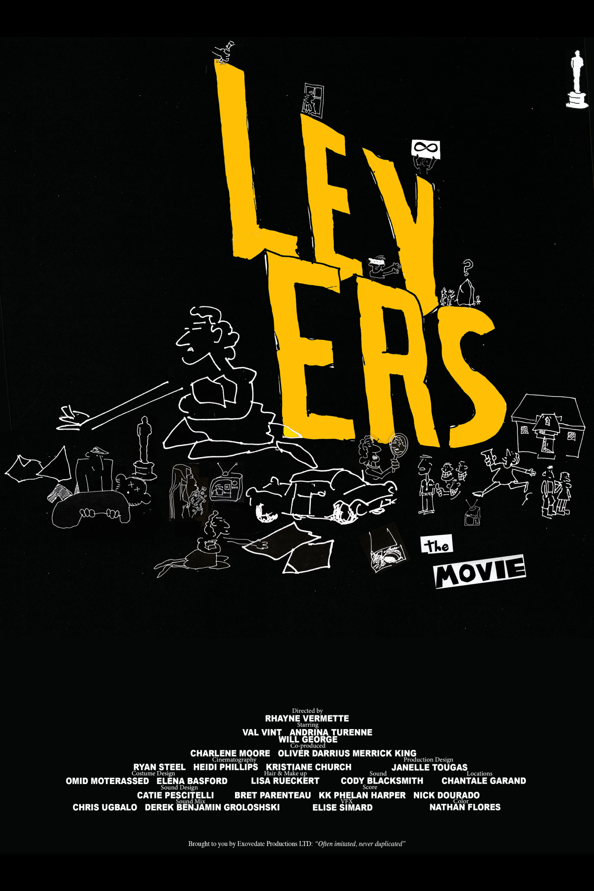 Levers