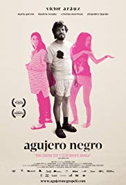 Agujero Negro